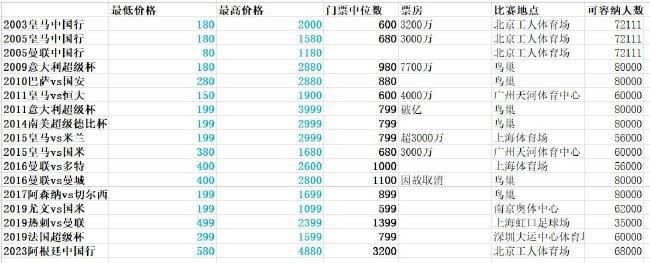 最后小因扎吉表示：“人们希望这支国米赢得所有比赛？这种压力也是足球的一部分，从7月13日开始备战新赛季到今天为止，我们都做得很好。